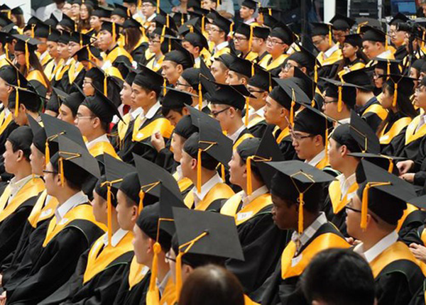 Danh mục ngành đại học