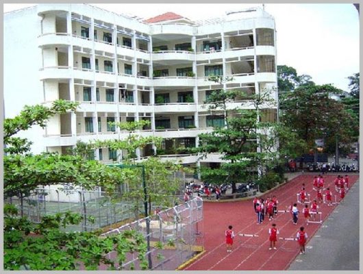 Đại học Sư phạm Thể dục thể thao TPHCM