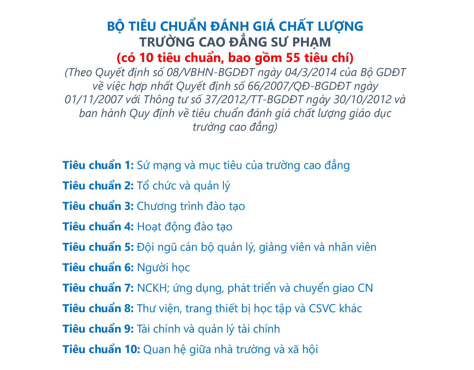 Quy trình kiểm định chất lượng đối với trường cao đẳng sư phạm