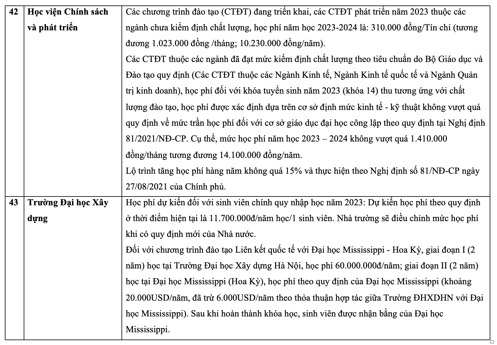 Khối ngành Y, dược Khối ngành Y, dược